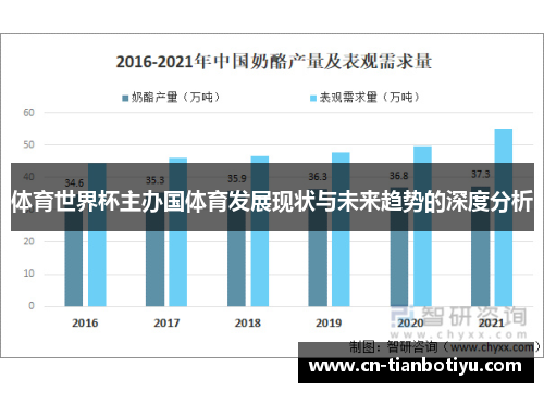 体育世界杯主办国体育发展现状与未来趋势的深度分析