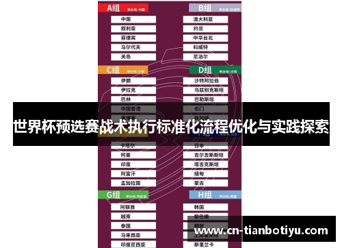 世界杯预选赛战术执行标准化流程优化与实践探索