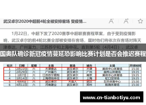 国奥队确诊新冠疫情蔓延恐影响比赛计划是否会推迟赛程
