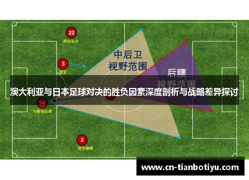 澳大利亚与日本足球对决的胜负因素深度剖析与战略差异探讨