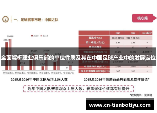 全面解析建业俱乐部的单位性质及其在中国足球产业中的发展定位 全面解析建业俱乐部的单位性质及其在中国足球产业中的发展定位