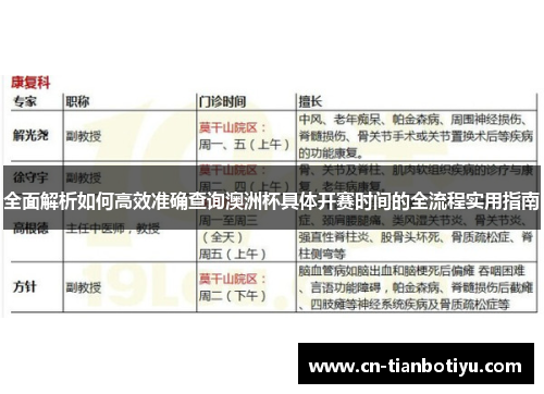 全面解析如何高效准确查询澳洲杯具体开赛时间的全流程实用指南 全面解析如何高效准确查询澳洲杯具体开赛时间的全流程实用指南